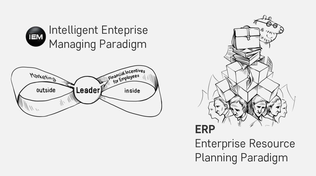 The ERP paradigm as a result of the martinet approach