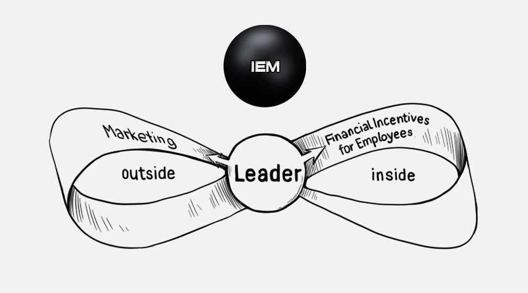 An IEM leader vs. a typical CEO